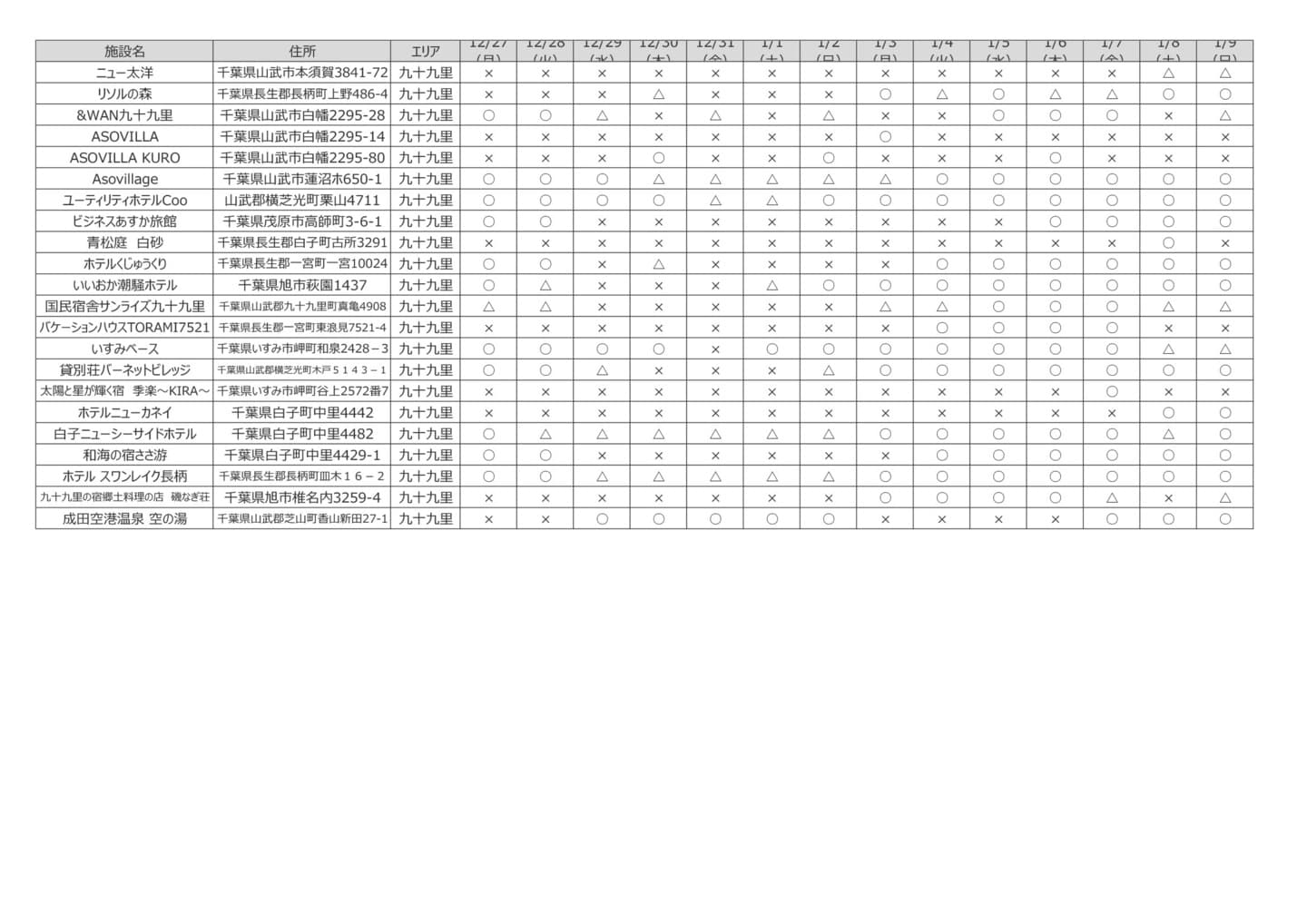 空室状況確認表2