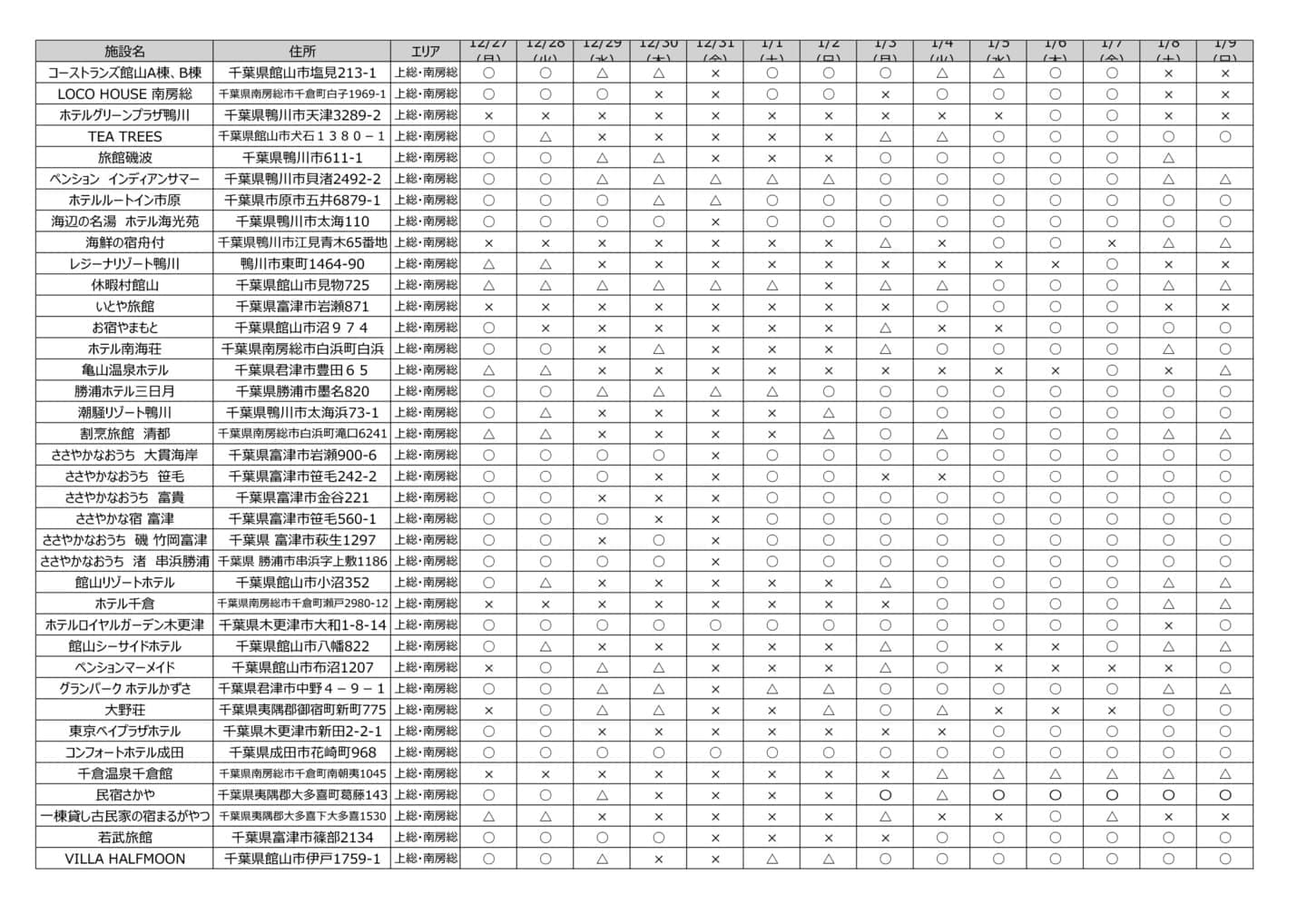 空室状況確認表4